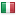 wizbet.com server is located in Italy